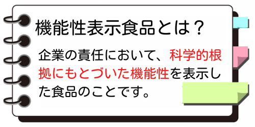 ダイエットサプリは機能性表示食品を選ぶ