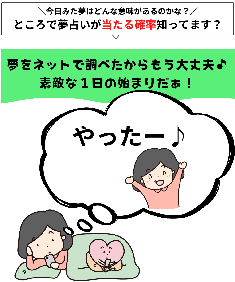 夢をネットで調べたから今日は素敵な1日の始まりだぁ！