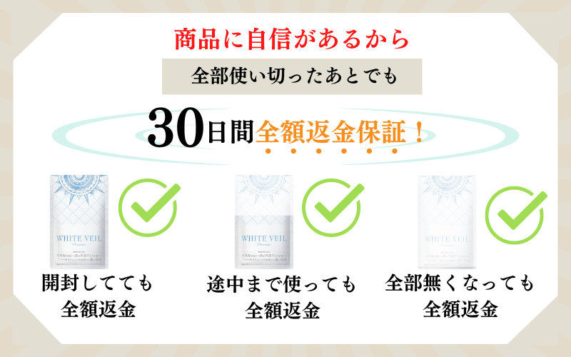 全額返金保証で安全