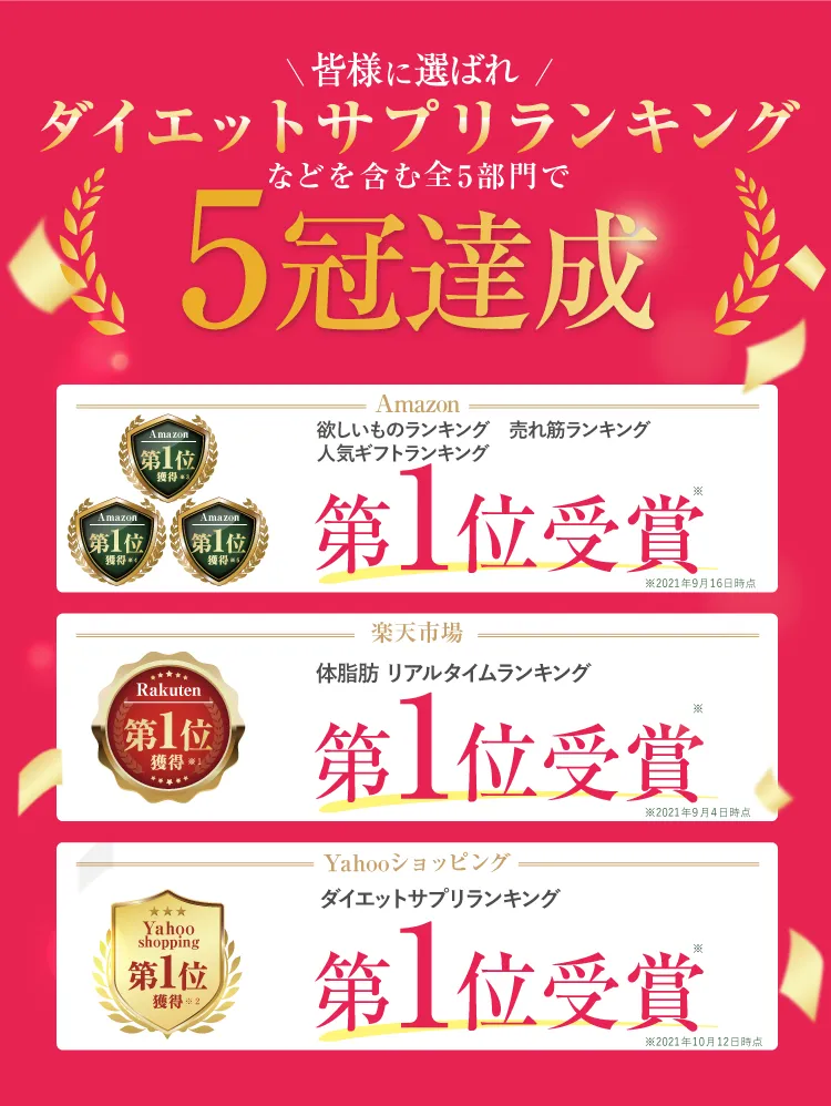 ダイエットサプリランキングで５冠達成の実力