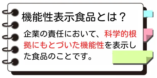 ダイエットサプリは機能性表示食品を選ぶ